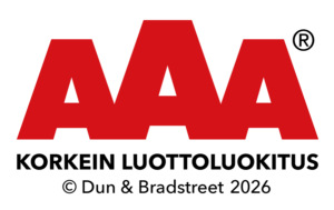 AAA-korkein luottoluokitus -sertifikaatti